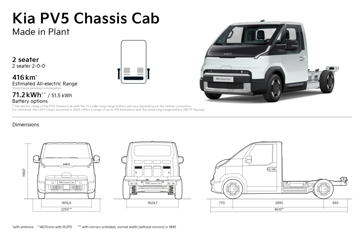 „Kia“ atskleidė „PV5 Chassis“ komercinės platformos detales: nauja 71,2 kWh baterija ir pritaikymas verslui