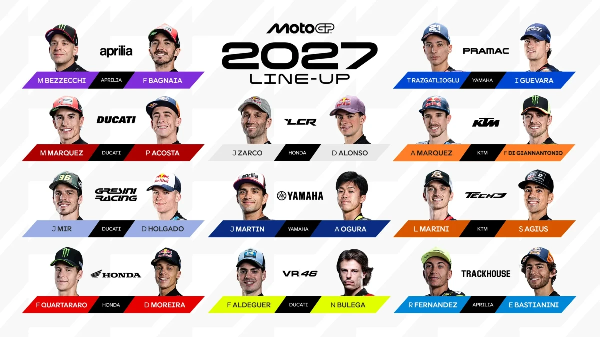 Didysis „MotoGP“ perkrovimas: naujos taisyklės ir drastiški sudėčių pokyčiai 2027-ųjų sezone
